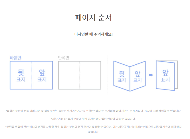 2단 리플렛 바깥면과 안쪽면 페이지 순서