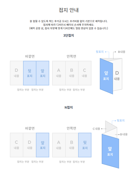 3단접지와 N접지 면 배치 및 접는 방향